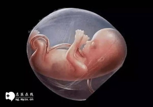 这些症状出现说明胚胎着床成功，你知道吗？